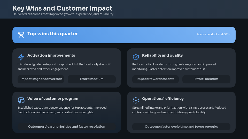 Strategic Quarterly Performance Review