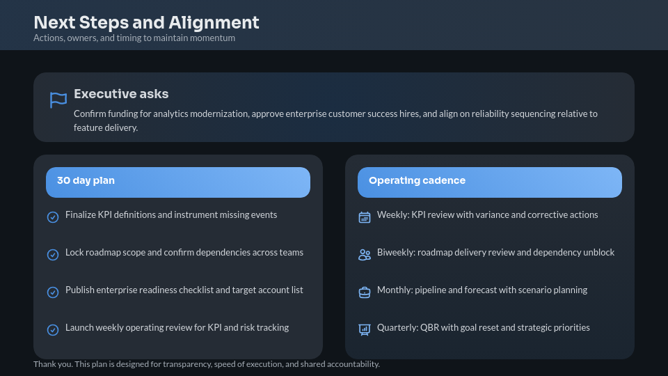 Strategic Quarterly Performance Review