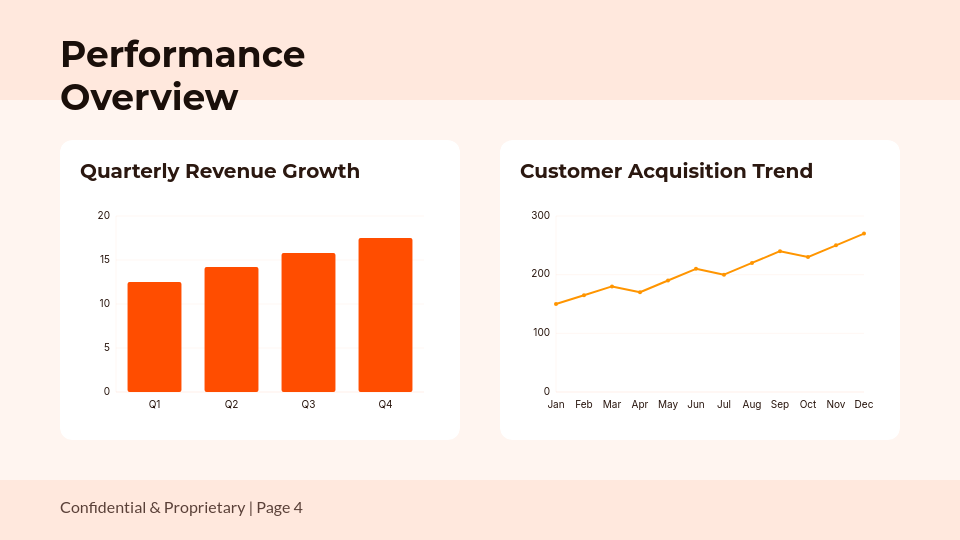 Strategic Quarterly Growth Insights