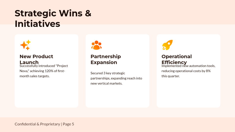 Strategic Quarterly Growth Insights