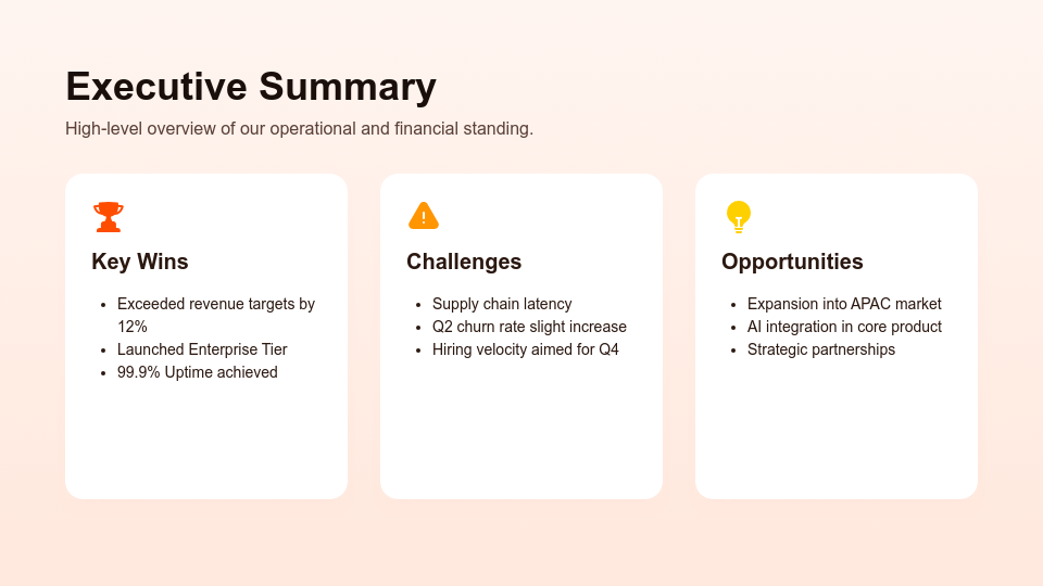 Executive Strategic QBR Review