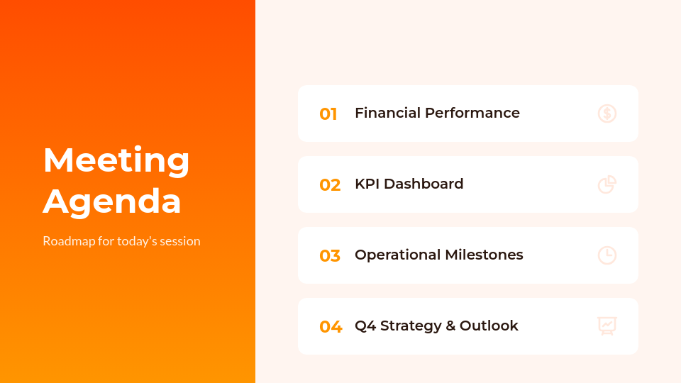 Executive Strategic QBR Review