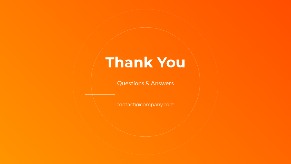 Executive Strategic QBR Review