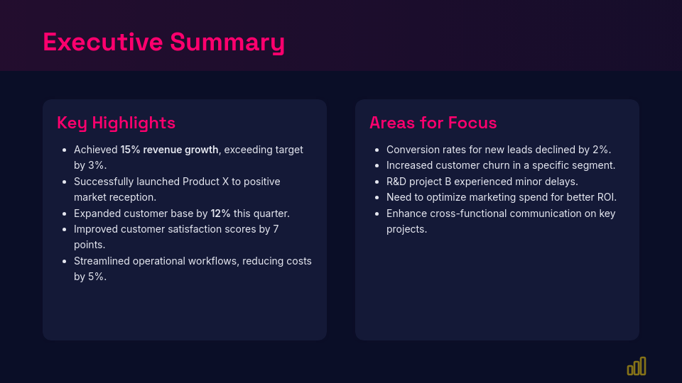 Quarterly Strategic Performance Review