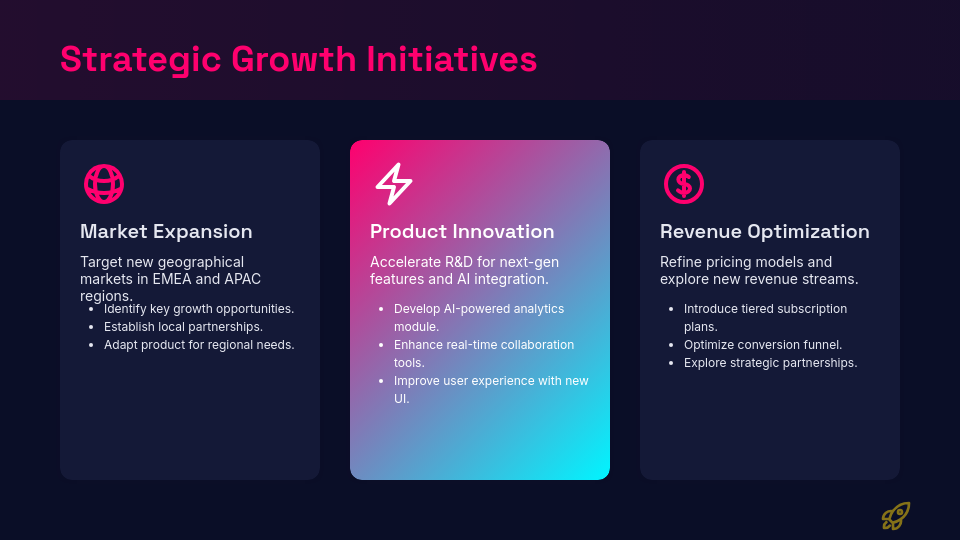 Quarterly Strategic Performance Review