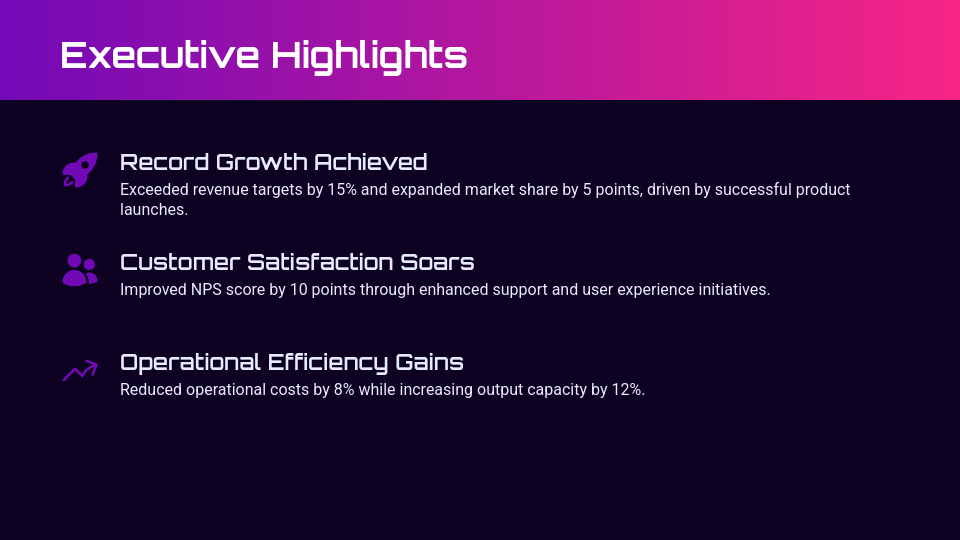 Executive Quarterly Performance & Growth Strategy