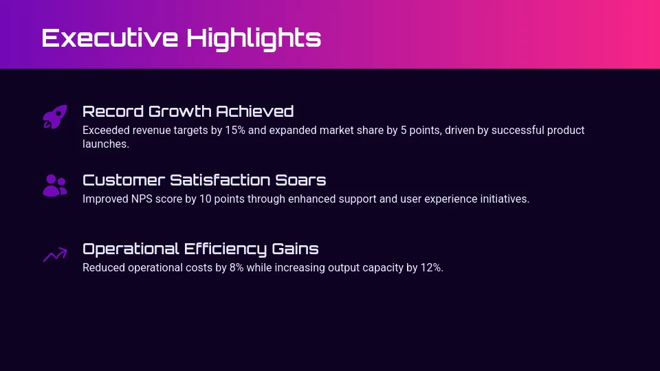 Executive Quarterly Performance & Growth Strategy