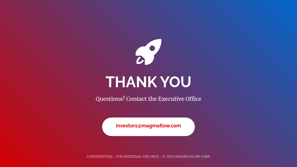 Strategic Quarterly Impact Summary