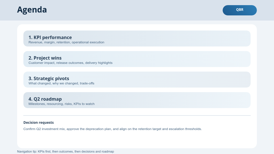Quarterly Business Growth & Strategic Roadmap
