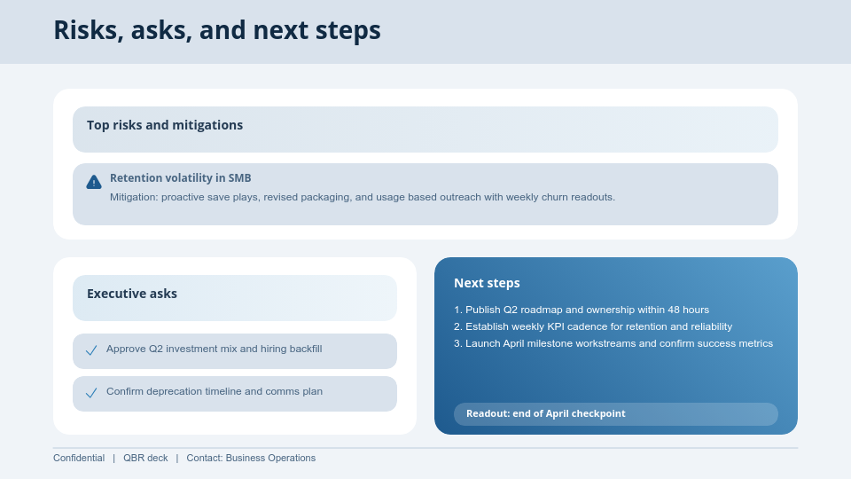 Quarterly Business Growth & Strategic Roadmap