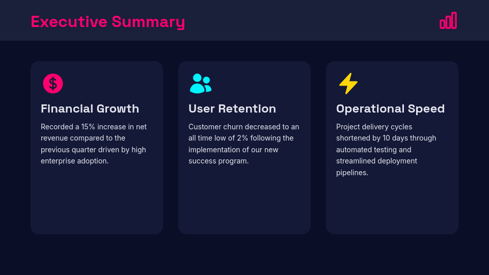 Strategic Quarterly Growth Analysis