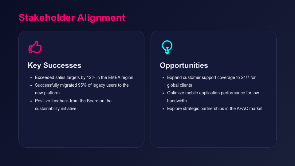 Strategic Quarterly Growth Analysis