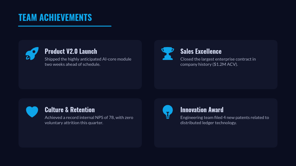 Strategic Quarterly Performance Growth
