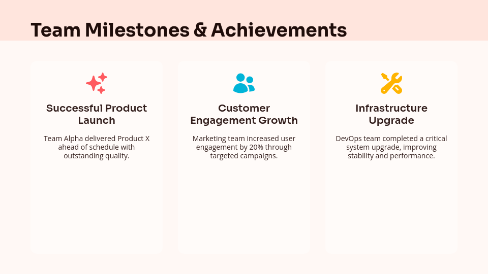 Quarterly Business Performance Review