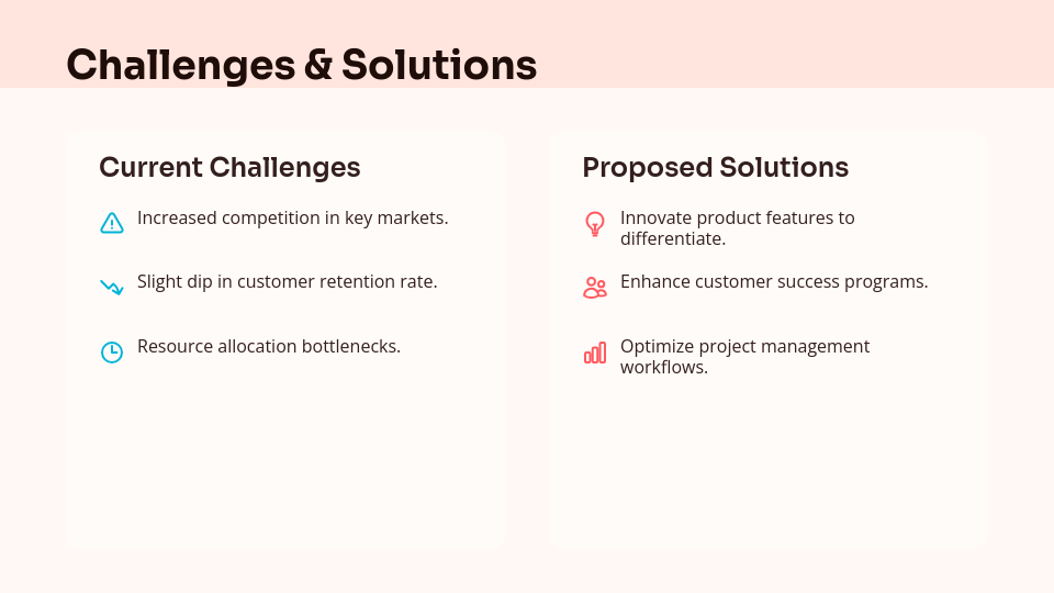 Quarterly Business Performance Review