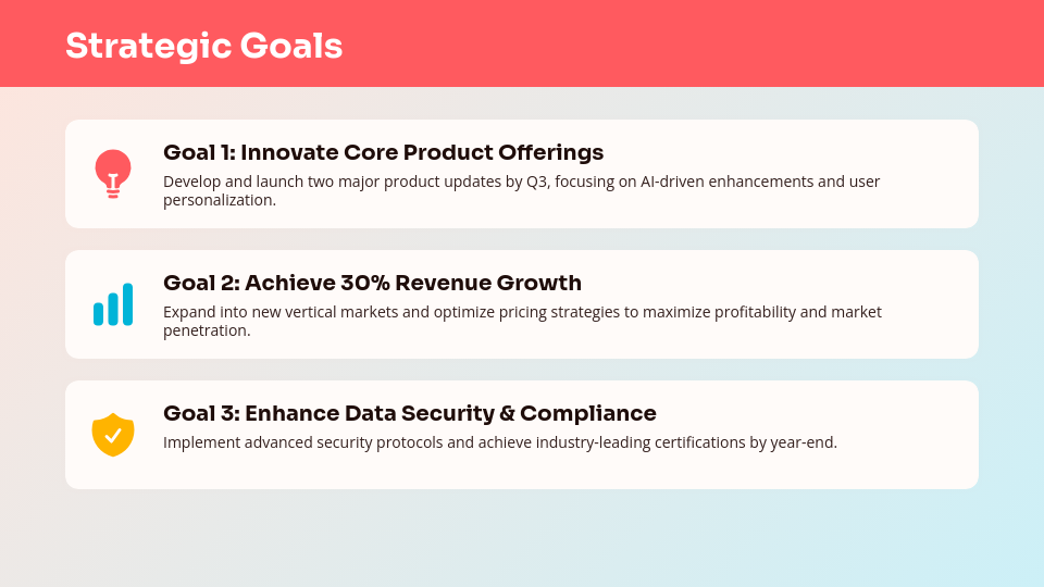 Executive Quarterly Business Review