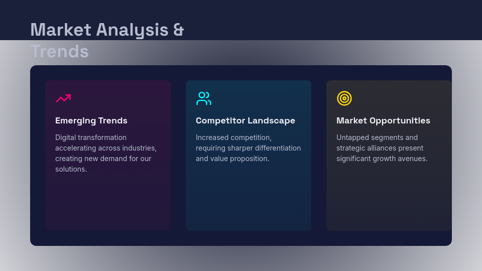 Quarterly Business Results & Growth Roadmap