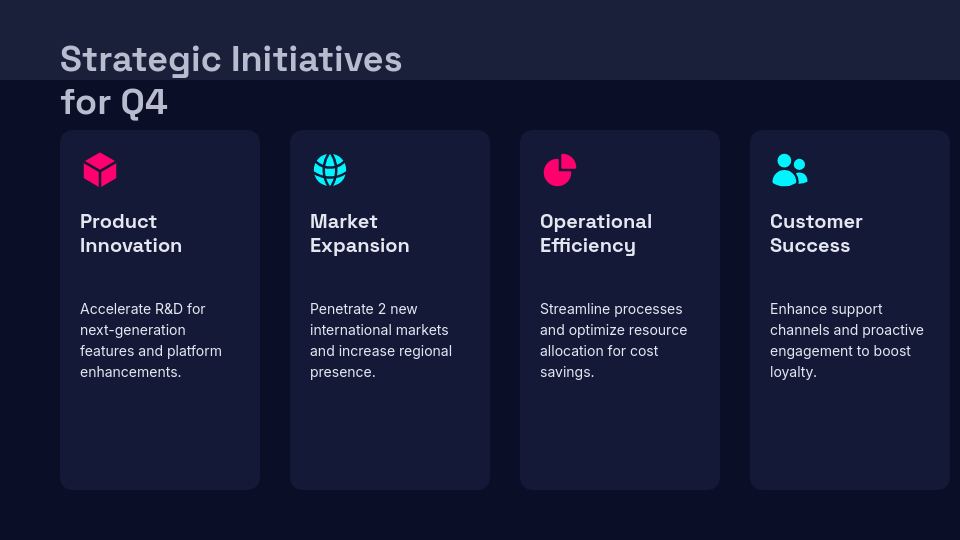 Quarterly Business Results & Growth Roadmap
