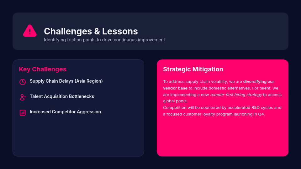 Quarterly Business Performance Insights