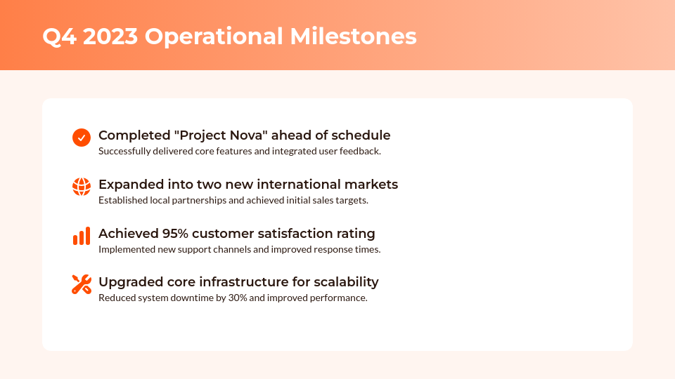 Executive Quarterly Performance Review