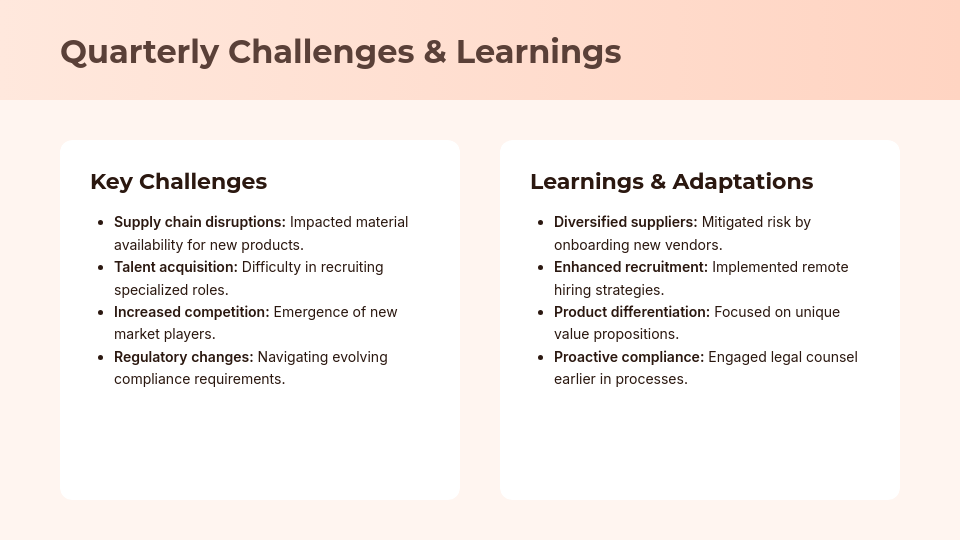 Executive Quarterly Performance Review