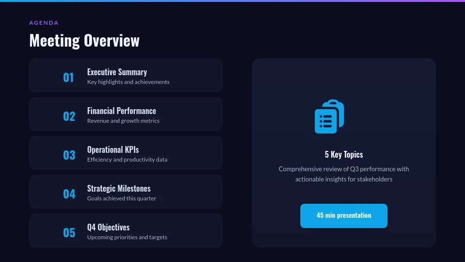 Quarterly Strategic Performance Review