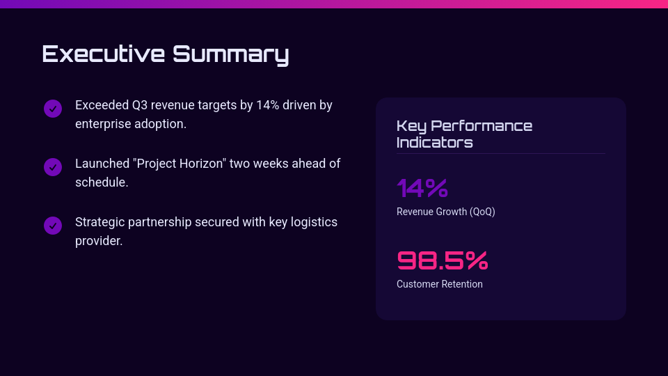 Quarterly Strategic Performance Review