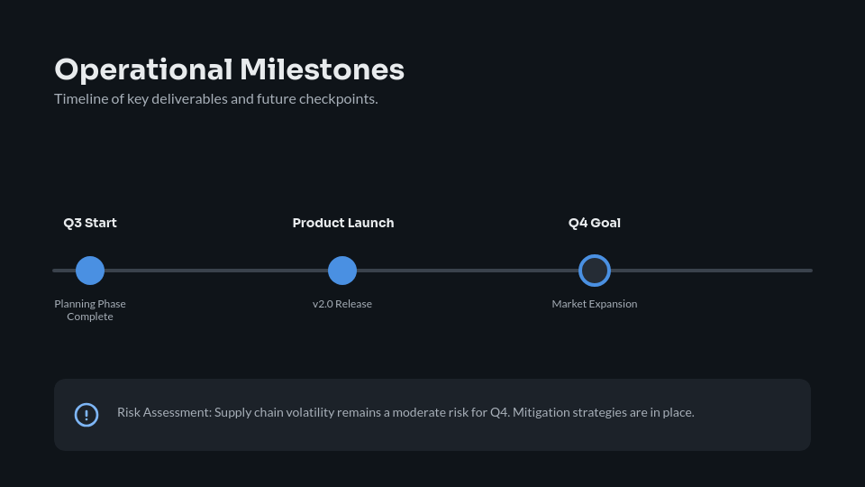 Quarterly Strategic Performance Review
