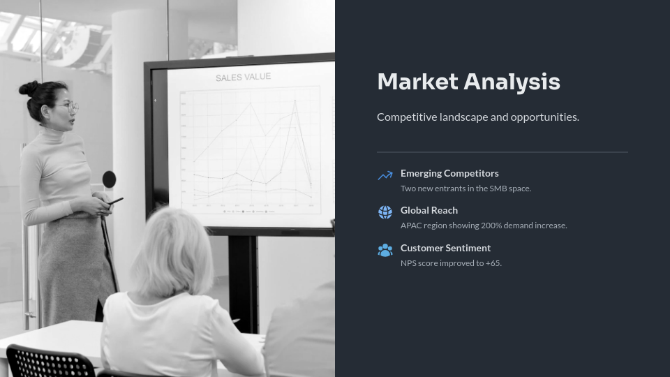 Quarterly Strategic Performance Review