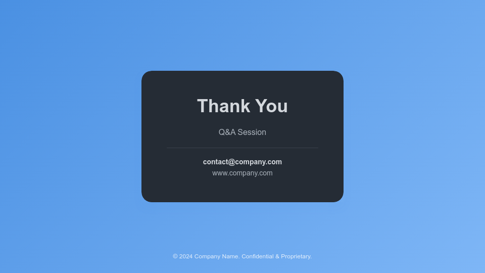 Quarterly Strategic Performance Review