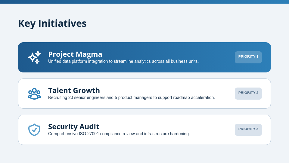 Strategic Quarterly Performance Review