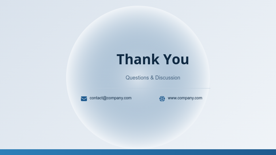 Strategic Quarterly Performance Review