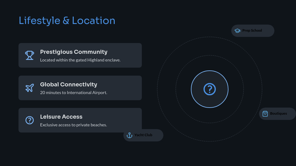 Modern Residential Property Listing