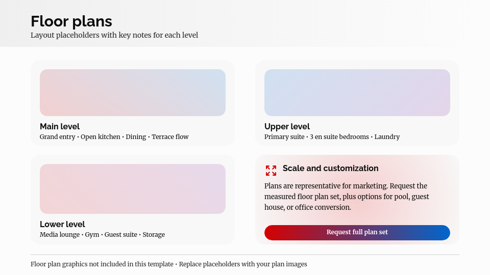 Luxury Home Marketing Portfolio