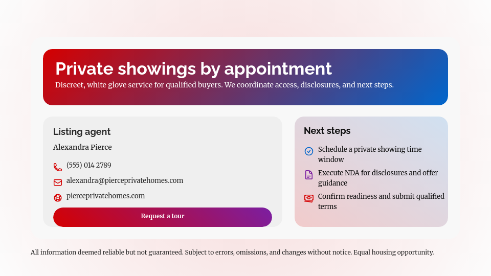 Luxury Home Marketing Portfolio