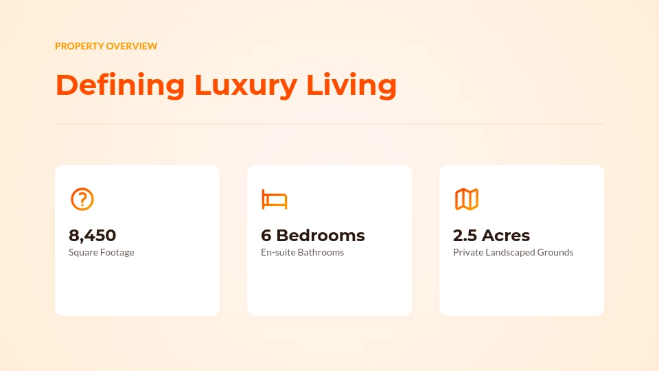 Luxury Real Estate Listing Showcase