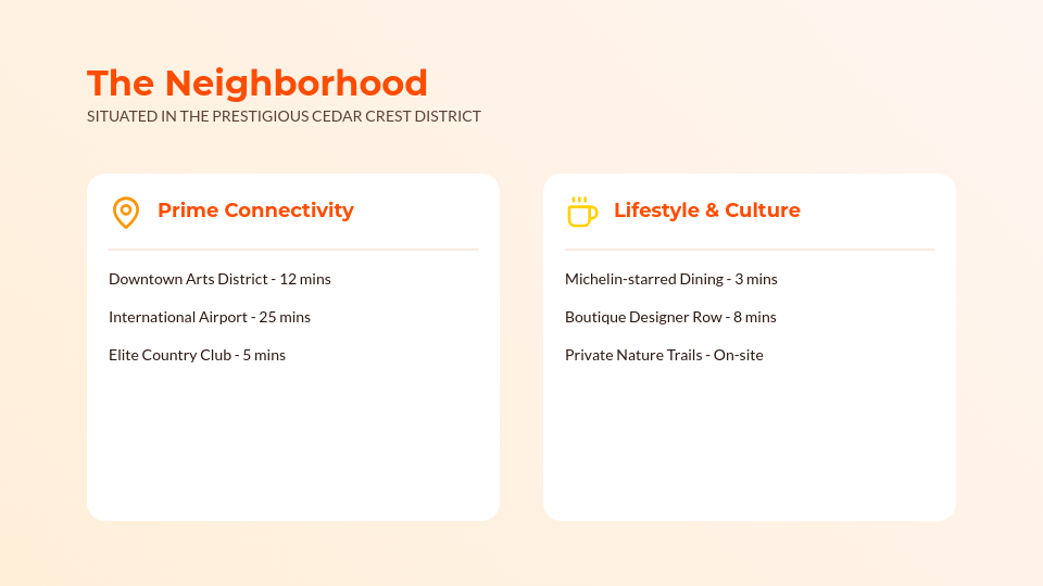 Luxury Real Estate Listing Showcase