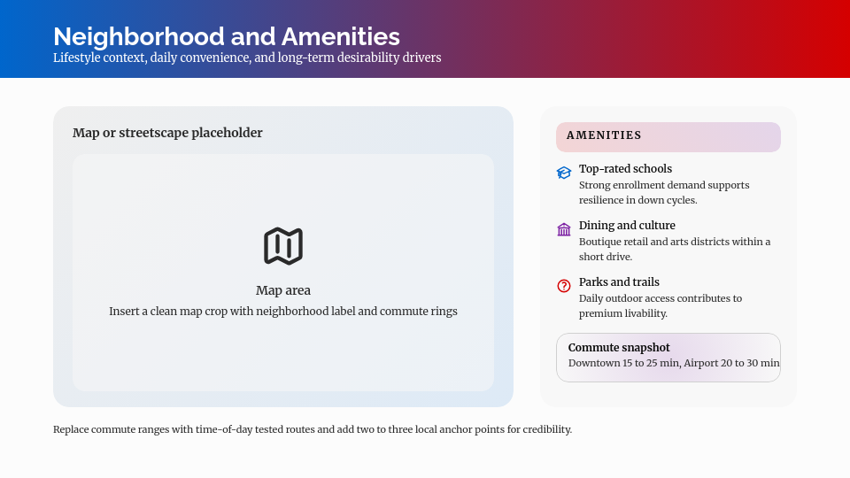Luxury Residential Portfolio Showcase