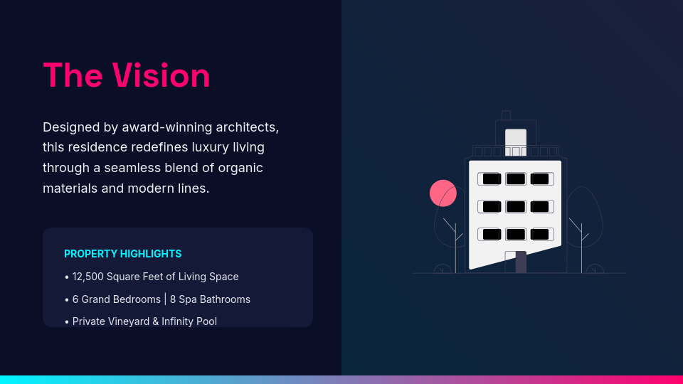 Luxury Property Sales Portfolio