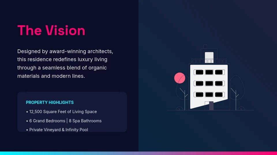 Luxury Property Sales Portfolio