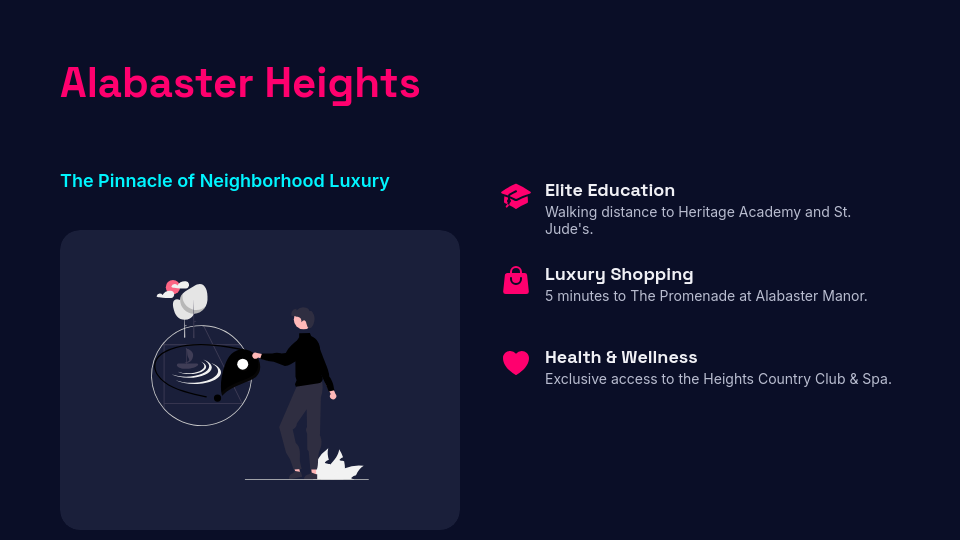 Luxury Property Sales Portfolio