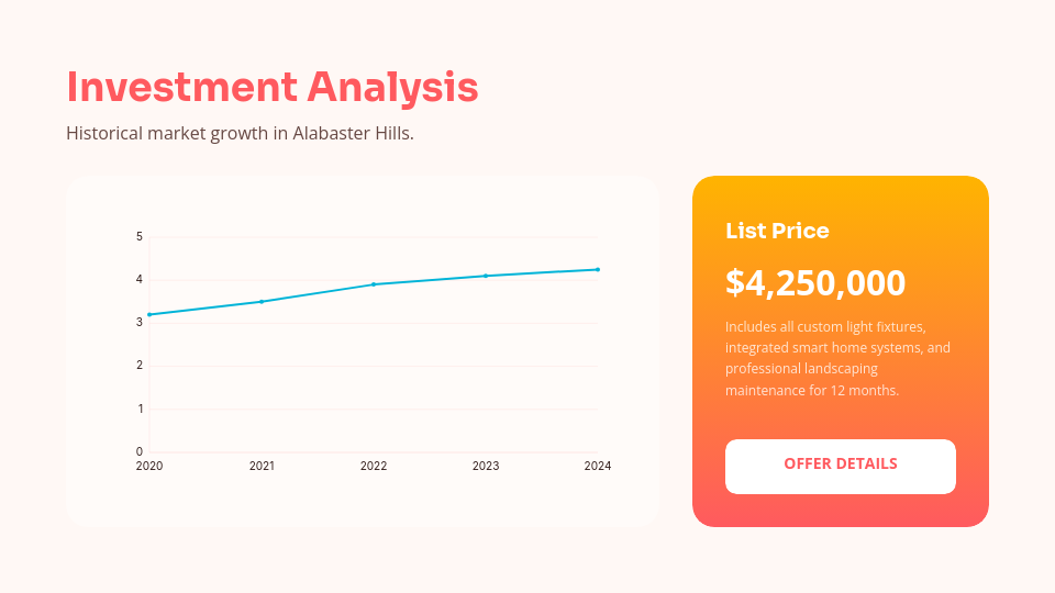 Luxury Residential Property Showcase