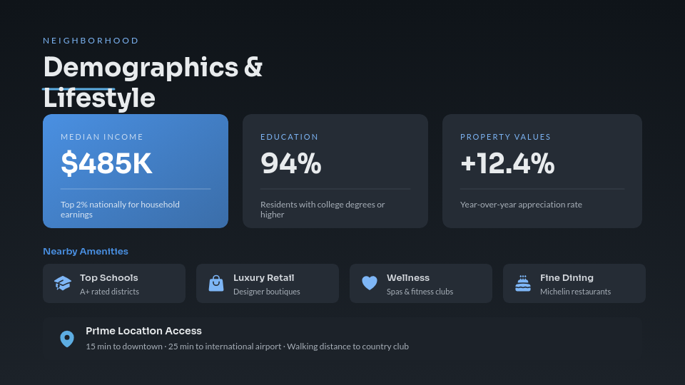Luxury Residential Property Showcase