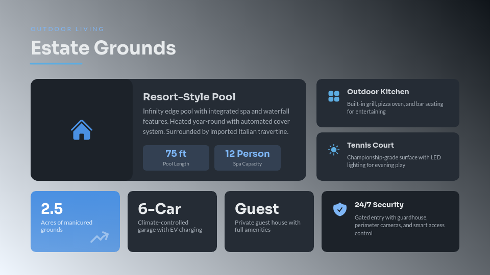 Luxury Residential Property Showcase