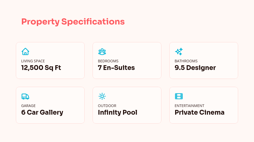 Modern Residential Listing Showcase