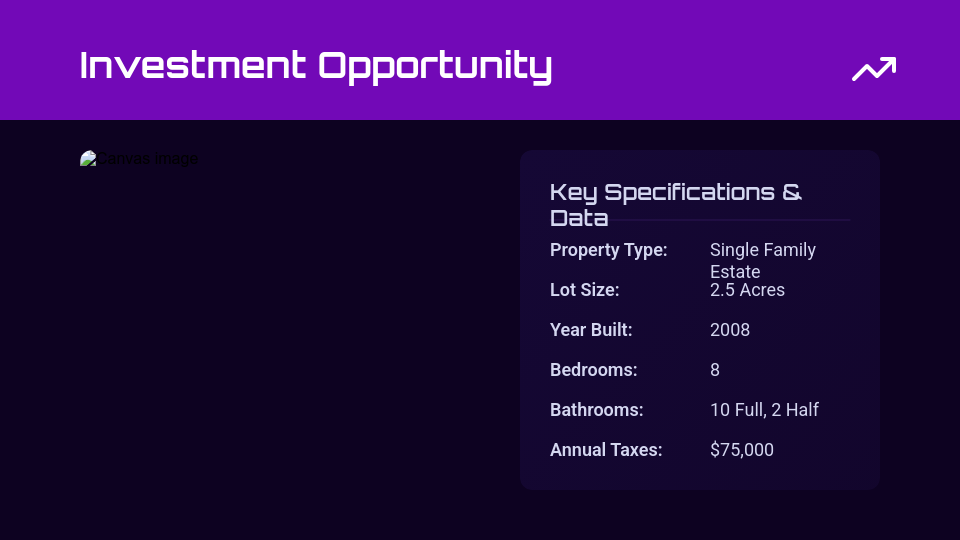 Luxury Property Listing Showcase