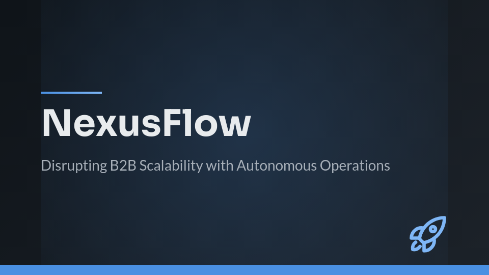 Modern B2B SaaS Growth Strategy