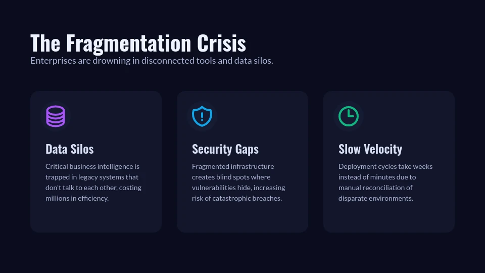 SaaS Investor Funding Pitch Deck