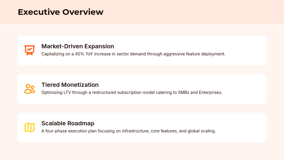 SaaS Investor Pitch Deck
