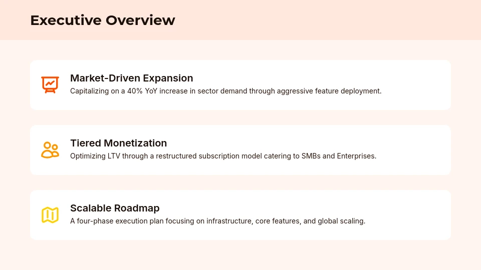 SaaS Investor Pitch Deck